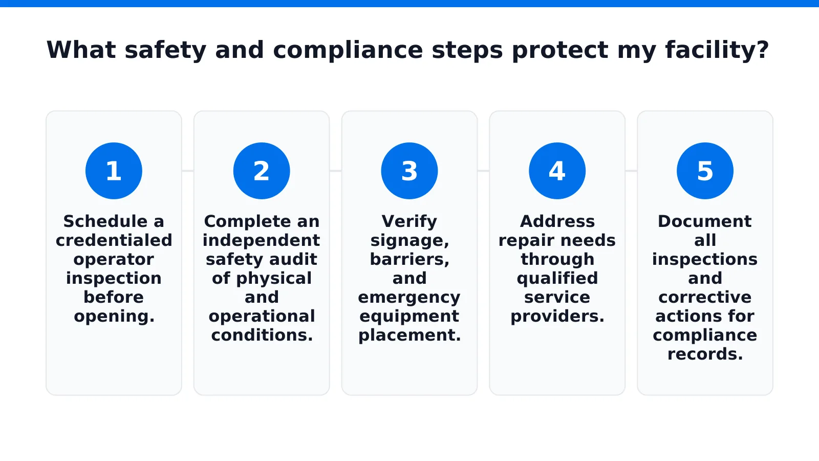 pool safety barriers and compliance signage inspection checklist